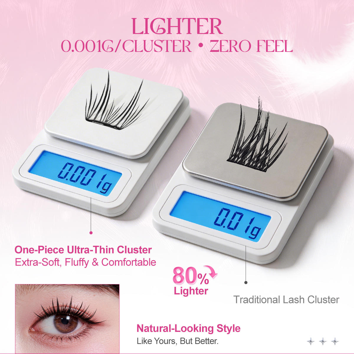 WINK ERA Cloud Poppin' Glue-Free Cluster Eyelashes
