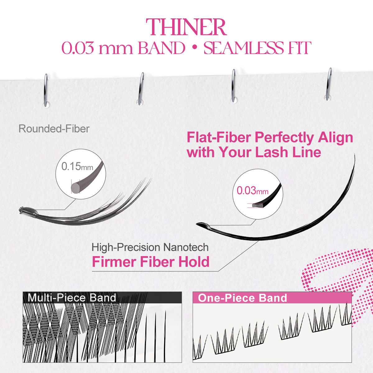 WINK ERA Cloud Poppin' Glue-Free Cluster Eyelashes