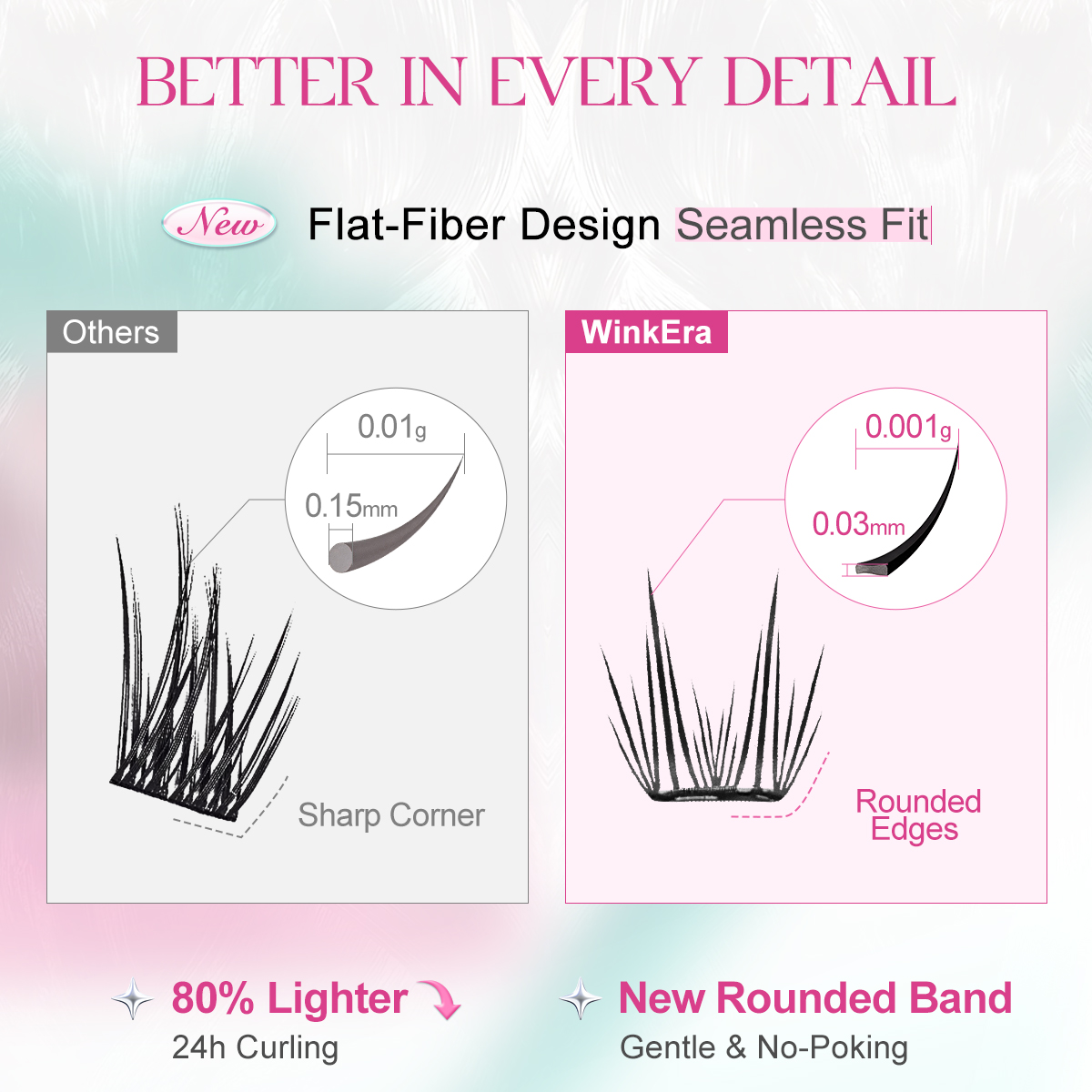 WINK ERA Cloud Poppin' Glue-Free Cluster Eyelashes